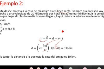 Dónde está la casa de mi amigo? Encuentra la mejor ruta