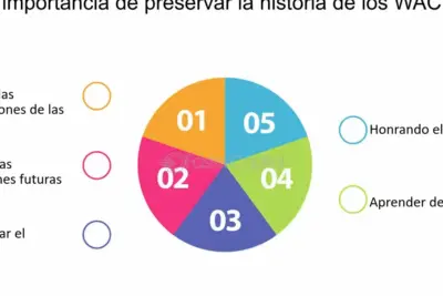 El profesor de persa historia real: la increíble historia de supervivencia
