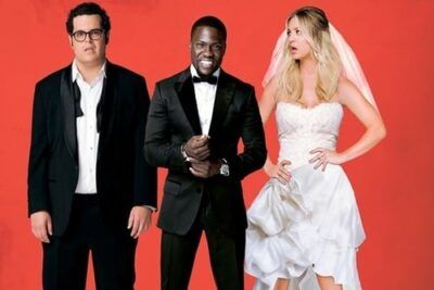 El gurú de las bodas y su trama divertida