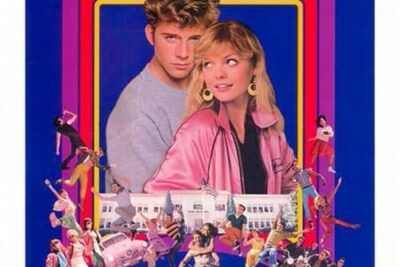 Grease 2 - Información y detalles clave