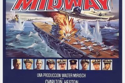 La batalla de Midway - Trama y detalles clave