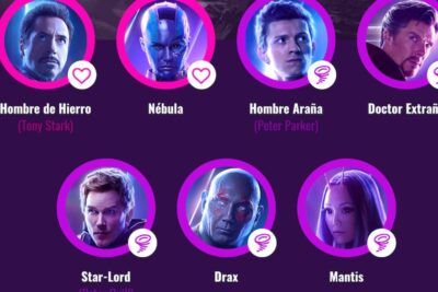 Todos los nombres de los Vengadores: lista de miembros
