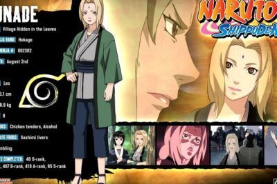 Personajes de Naruto Nombres y Fotos: Guía Completa