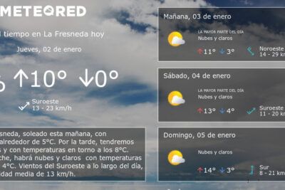 El Tiempo en La Fresneda de la Jara, Toledo - Predicción a 14 días