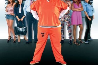 Madea Goes to Jail - Sinopsis y trama explicada