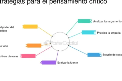 Opiniones de El Plan del Diablo - Encuentra reseñas aquí