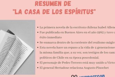 La casa de los espíritus resumen - Encuentra el resumen aquí
