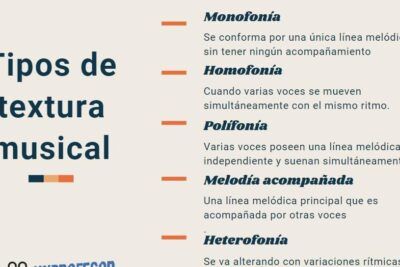 Dando la nota: Aún más alto - Descubre la trama de esta película